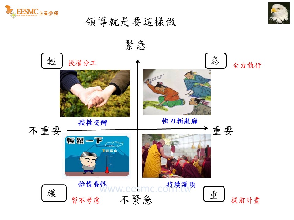 領導就是要這樣做